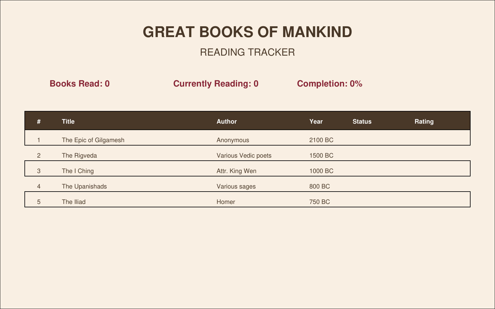 Preview of Reading Tracker & Planner